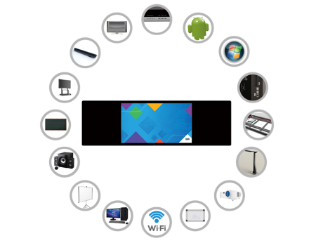 КОМБИНИРОВАННЫЙ ИНТЕРАКТИВНЫЙ КОМПЛЕКС TEACHTOUCH BLACKBOARD 86", 4,3М, 20 КАСАНИЙ, 4/32 ГБ, ANDROID 8.0, OPS-С I5/8/256, ДОКУМЕНТ-КАМЕРА